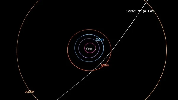 3I/ATLAS, whose close approach to Earth is expected on December 19 - a comet or an alien spacecraft?