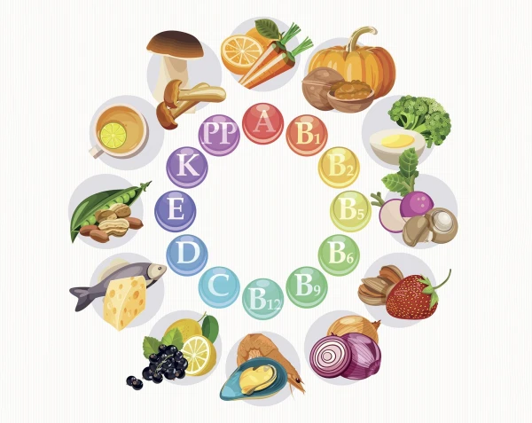 Which Vitamins to Take at Different Ages