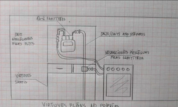 Penny-Pinching Greed Led to Tragedy on Bauskas