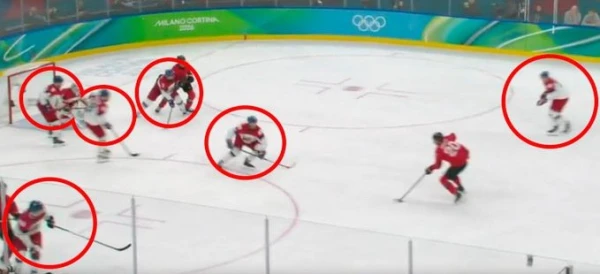 Scandal at the Hockey Tournament. The Goal by the Czech Republic, Playing with Seven Players, Against Canada Was Legitimate