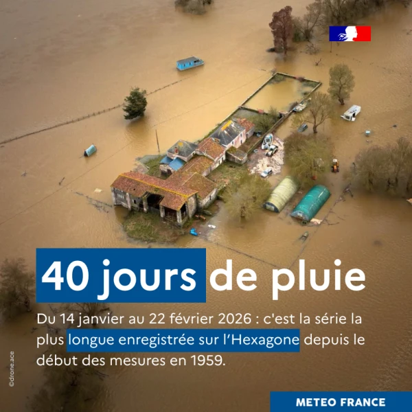 A Record-Long Series of Rainy Days Has Ended in France