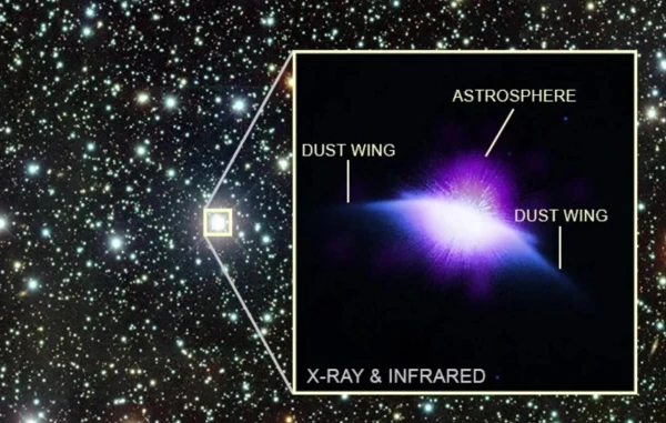 NASA Telescope Captures First Image of Young Version of the Sun Creating a Protective Bubble