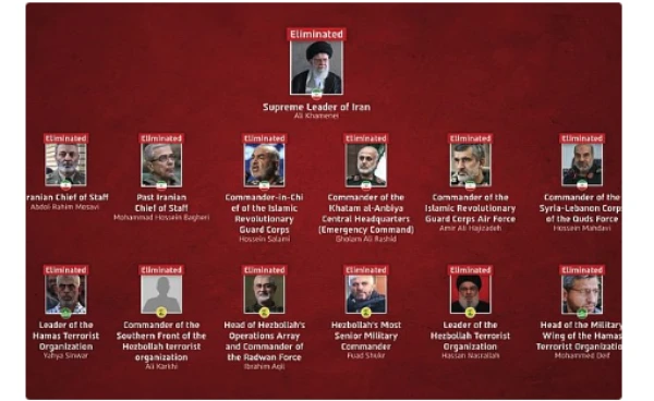 Изображение: @IDF / X