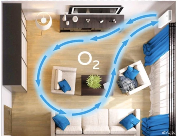 Poor Air Circulation: Signs and Simple Ways to Improve It