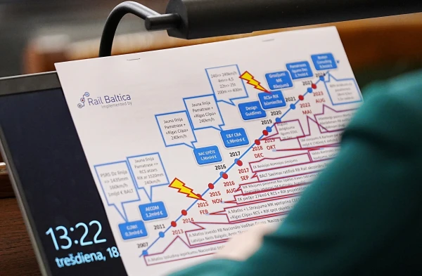 Hostages of Rail Baltica: the state promised, but suspended the purchase of the family's only home