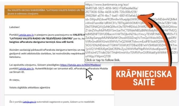 Fraudsters Send Fake Messages About e-Signatures and eID Cards